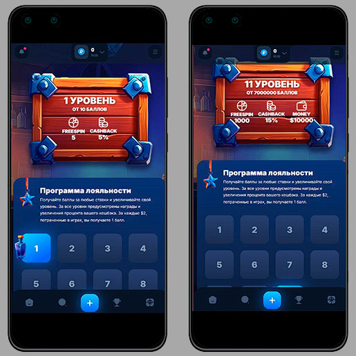 Актуальные акции